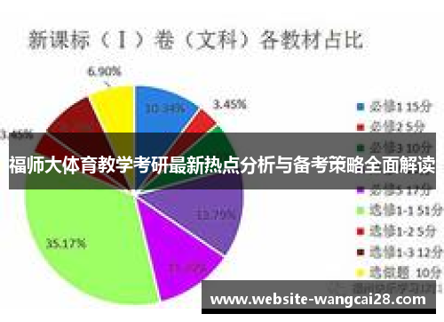 福师大体育教学考研最新热点分析与备考策略全面解读